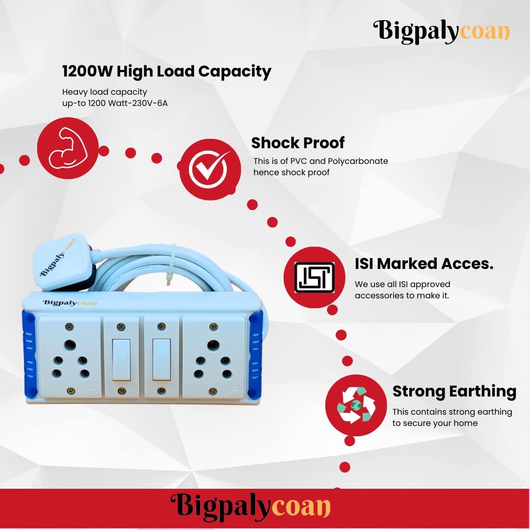 Bigpalycoan 2 Way Extension Multi Outlet Electrical Switch Board with Individual Switch Heavy Duty 2 metre Cord (Max. Rating 1200W- 230V) PVC Blue/Green-White - Image 4